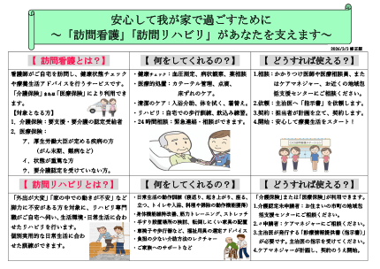 在宅療養情報 No.20